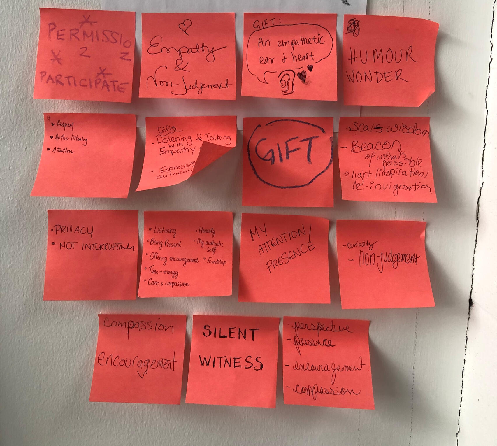 Ways we'd like to gift support